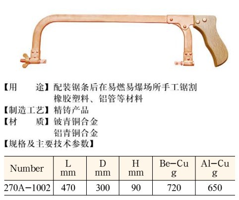 天津橋防 T8270A防爆鋸弓子工廠,批發,進口,代購