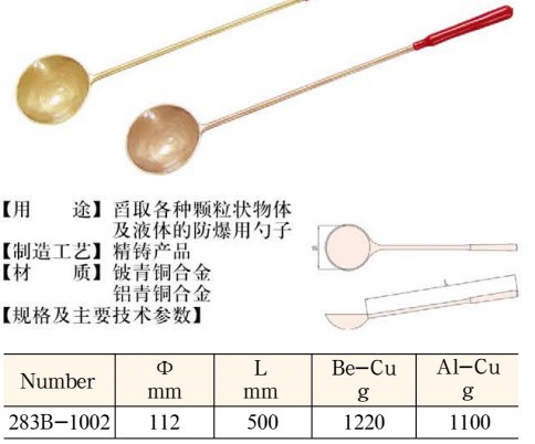 天津橋防  T8283B防爆勺子工廠,批發,進口,代購