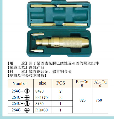 天津橋防 T8246C防爆沖擊螺絲刀批工廠,批發,進口,代購