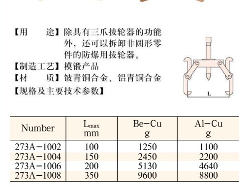 天津橋防   T8273A防爆兩爪拔輪器工廠,批發,進口,代購