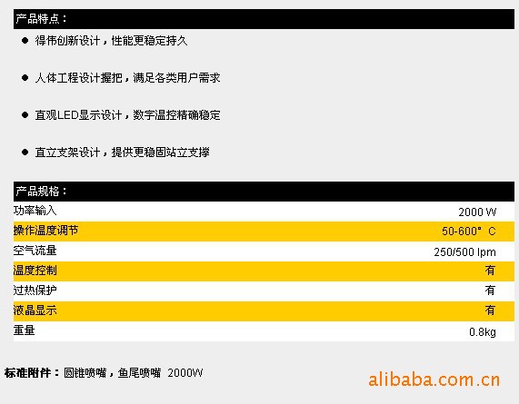 得偉D26414 2000W 熱風槍工廠,批發,進口,代購