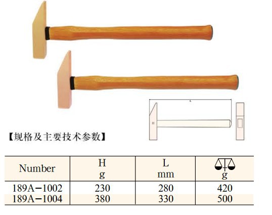 天津橋防CNFB---防爆木柄嶄口榔頭工廠,批發,進口,代購