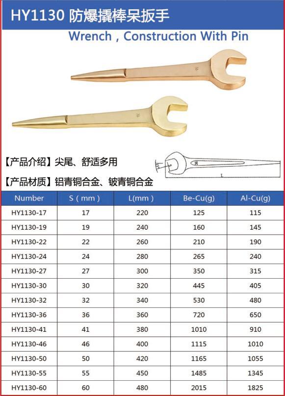 HY1130防爆工具防爆單頭呆扳撬棒扳手撬棒呆扳手撬棒開口扳手55mm工廠,批發,進口,代購