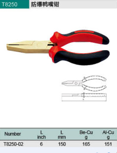 天津橋防/CNFB  T8250防爆鴨嘴鉗工廠,批發,進口,代購