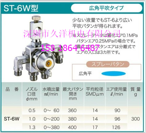 獨傢代理ST-6W-1.0噴嘴日本露明納LUMIMA工廠,批發,進口,代購