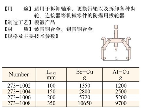 天津橋防  T8273防爆拔輪器工廠,批發,進口,代購