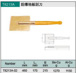 天津橋防/CNFB  213A防爆地板刮刀工廠,批發,進口,代購