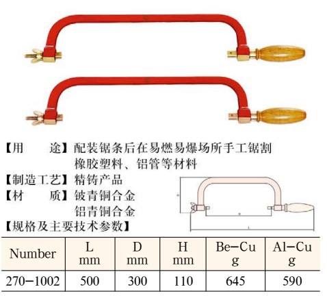 天津橋防T8270防爆鋸弓子工廠,批發,進口,代購