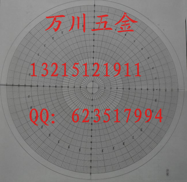 投影機膠片 投影機R紙 投影機圓弧樣板紙 圓弧R標準投影紙工廠,批發,進口,代購