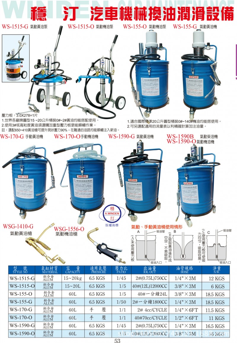 供應[穩汀]氣動黃油機、專業黃油加註機、ＫＧ-590、ＫＧ-505批發・進口・工廠・代買・代購