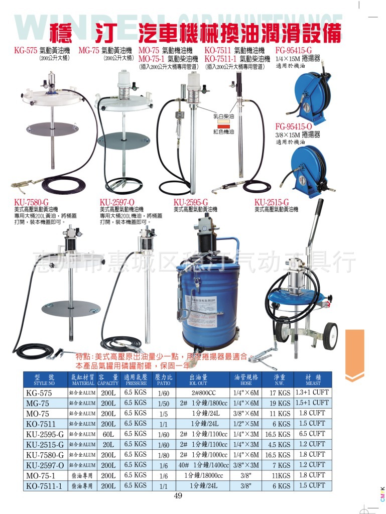 氣動黃油機、高壓氣動黃油機KG-2515-G、穩汀氣動工具工廠,批發,進口,代購