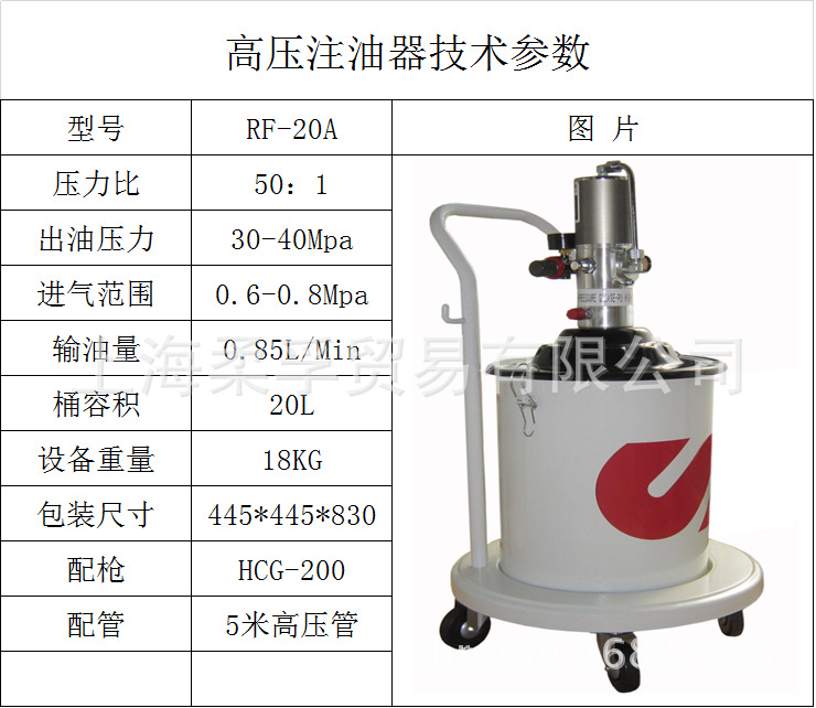 供應柔孚定量黃油加註機，氣動黃油加註器，黃油槍工廠,批發,進口,代購