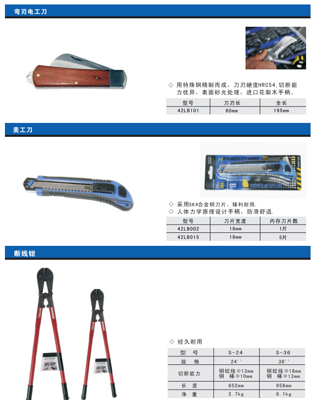 FINEWORK切割類工具工廠,批發,進口,代購