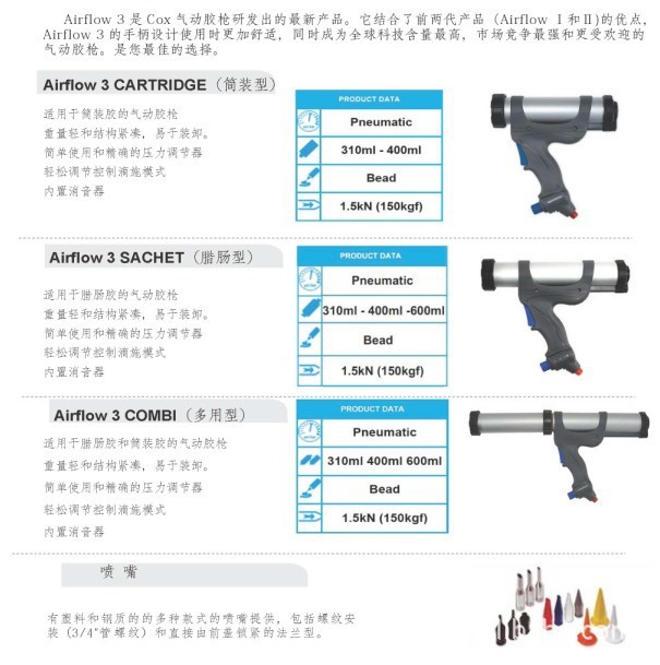 供應英國COX臘腸裝400ML氣動膠槍/手動膠槍批發・進口・工廠・代買・代購