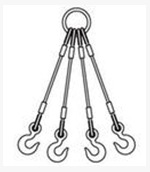 供應 鋼絲繩組合索具 壓製鋼絲繩吊具 插編鋼絲繩索具工廠,批發,進口,代購