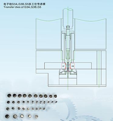 電子槍多工位拉伸模工廠,批發,進口,代購