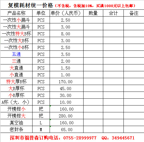 復模耗材五通、三通分流器工廠,批發,進口,代購