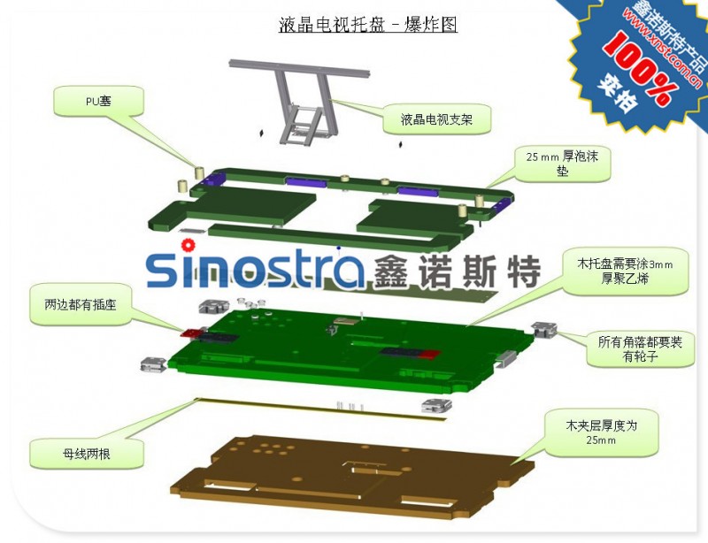 3D電視機老化裝配，總裝測試流水線設備，專業，製造，生產，直銷工廠,批發,進口,代購