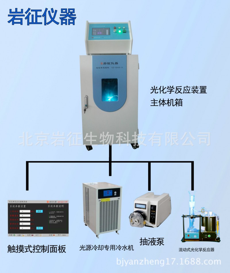 光化學反應機-液體流動式光化學反應裝置天津巖征實驗室反應設備工廠,批發,進口,代購