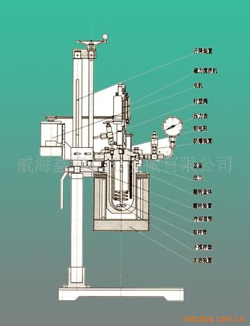 用心打造精品威海鑫泰快開式反應釜(圖)    加工反應釜工廠,批發,進口,代購