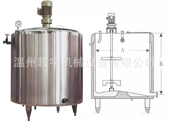 供應小型電加熱反應釜,熱熔膠反應釜 樹脂 雲石膠  AB膠反應釜工廠,批發,進口,代購