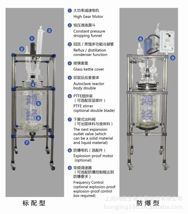 供應50L雙層玻璃反應釜工廠,批發,進口,代購