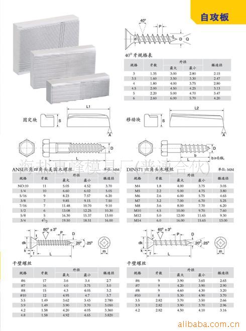 供應自攻螺釘搓絲板工廠,批發,進口,代購