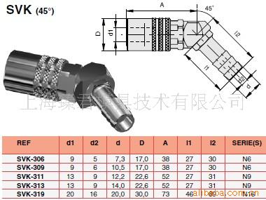 供應歐洲進口DME-tst流體連接頭工廠,批發,進口,代購