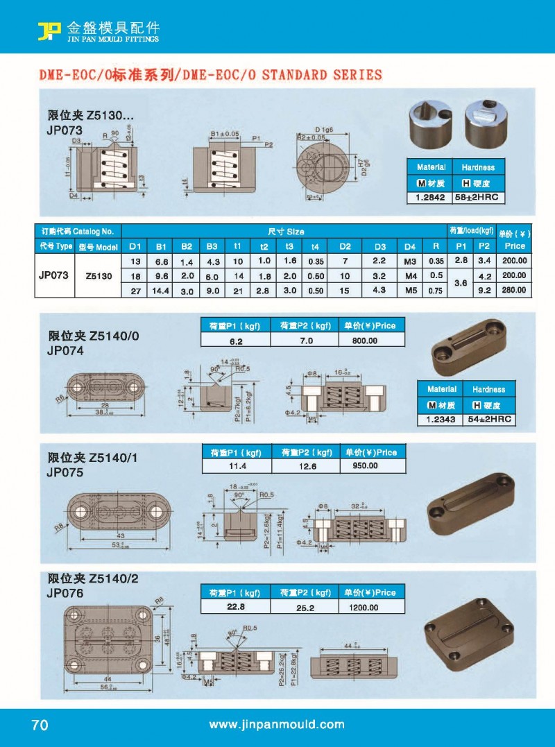 供應DME標準件限位夾Z5130工廠,批發,進口,代購