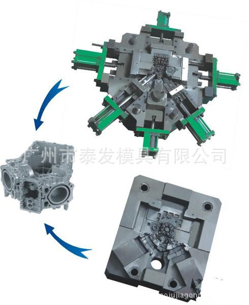 批發壓鑄模具 模具廠傢 壓鑄來樣加工設計 壓鑄模具設計 4工廠,批發,進口,代購