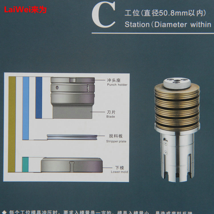 數控沖床模具厚轉塔標準系列C工位模具東莞五金加工工廠,批發,進口,代購