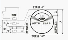 模內攻牙機的售後和安裝程序工廠,批發,進口,代購