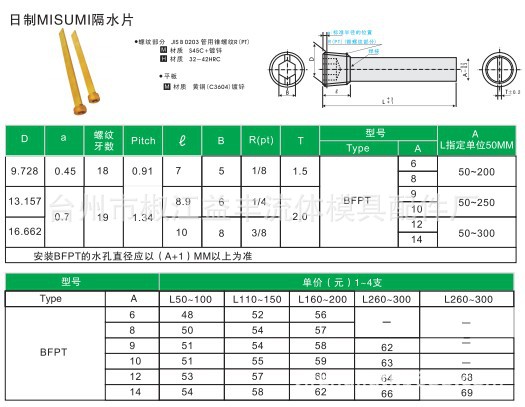 MISUMI隔水片丨BFPT-6丨模具配件工廠,批發,進口,代購