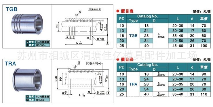 供應脫料板精密級導套，襯套工廠,批發,進口,代購