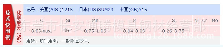 ASIS1144 中碳快削鋼AISI1144 東莞AISI1144易切削鋼 AISI144成分工廠,批發,進口,代購