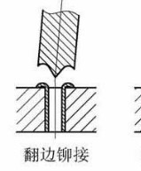 亦非廠傢直銷3.0x45L電位器沖針電位器工廠,批發,進口,代購