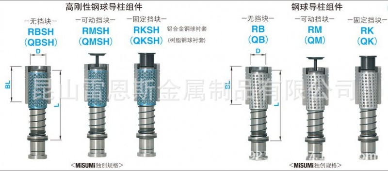 供應日本米思米模架用鋼球導柱組件 -壓入型-GB2010L5-4工廠,批發,進口,代購