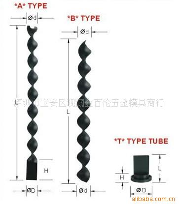 螺旋水套氣噴嘴 環保章日期章日期章年度內鑲件MSCB12-296工廠,批發,進口,代購