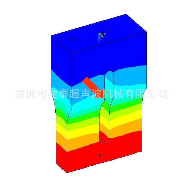 供應超音波模具/運用最新科技實現完美焊接的超音波模具工廠,批發,進口,代購