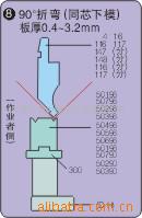 供應高檔折彎機工廠,批發,進口,代購