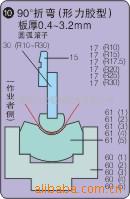 供應折彎多槽模具、上刀模、下刀模具工廠,批發,進口,代購