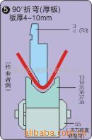 供應折彎機上模、下模刀具工廠,批發,進口,代購