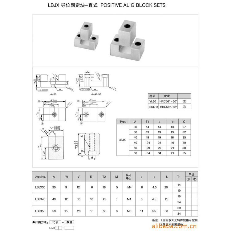 供應精密導位固定塊 GXB邊鎖直式導位固定塊組件 導位固定塊組件工廠,批發,進口,代購