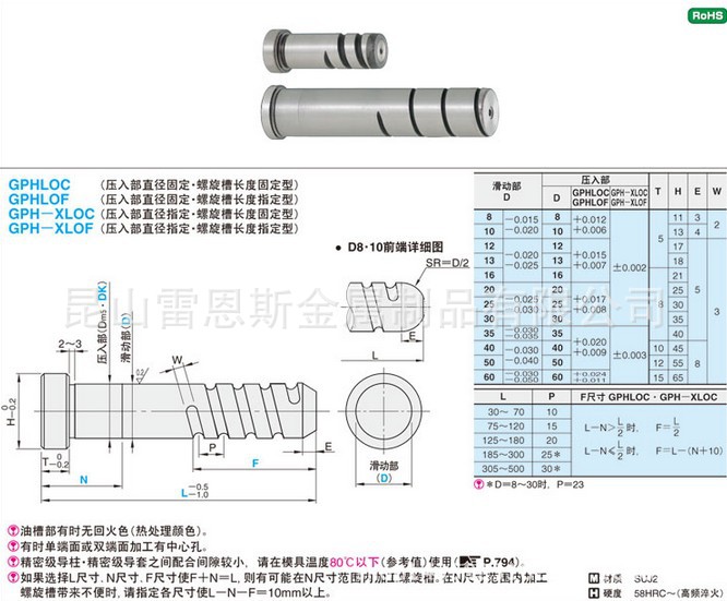 日本米思米精密級帶肩導柱帶螺旋槽GPH-XLOF8-30-N10-F15-DK8工廠,批發,進口,代購