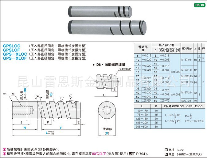 日本米思米精密級直導柱帶螺旋槽GPS-XLOCGPSLOCGPSLOFGPS-XLOF工廠,批發,進口,代購