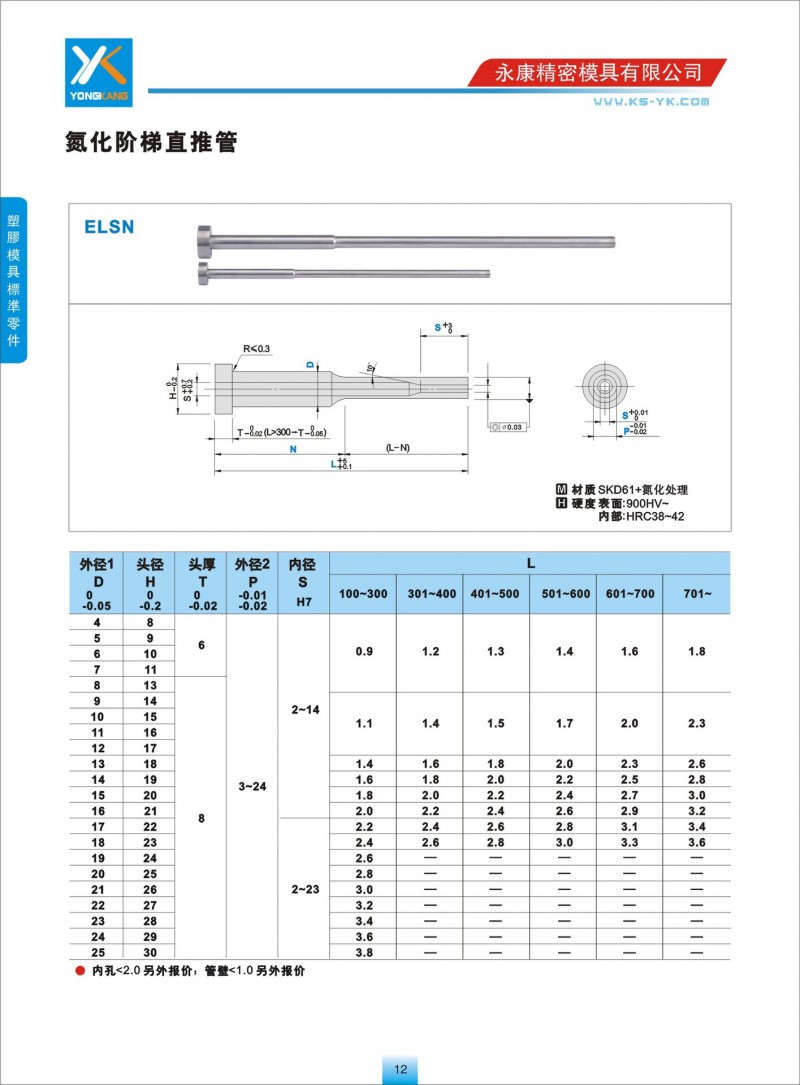 司筒工廠,批發,進口,代購