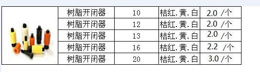 批發　樹脂開閉器　鎖模器　各種尺寸規格PL 16 20工廠,批發,進口,代購