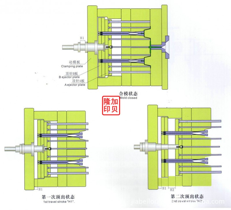 斜頂滑座KKOCUM25工廠,批發,進口,代購