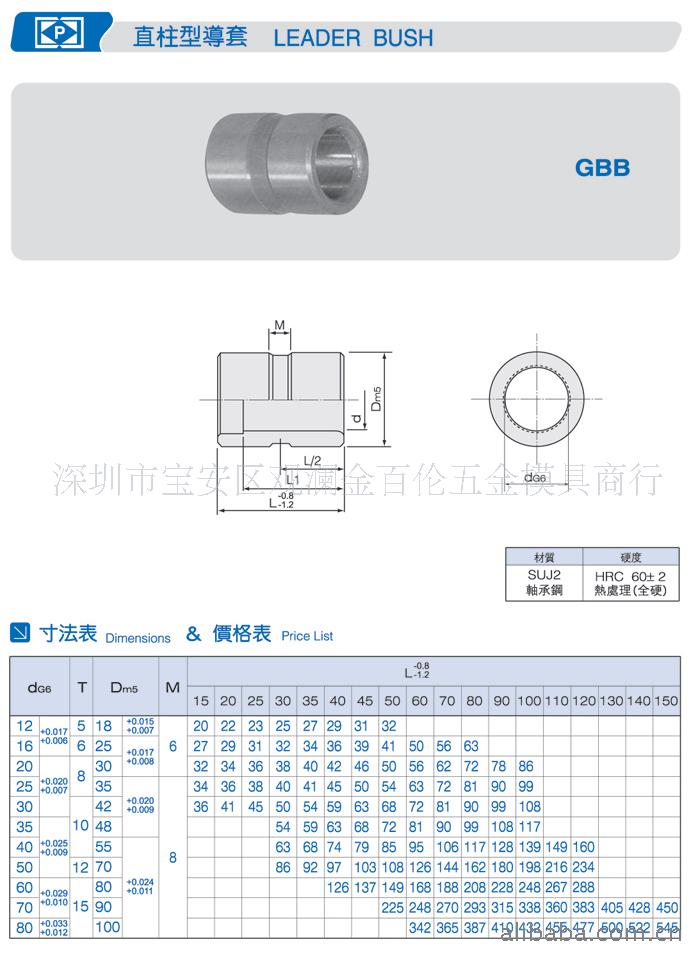 供應 SUJ2直柱型導套工廠,批發,進口,代購