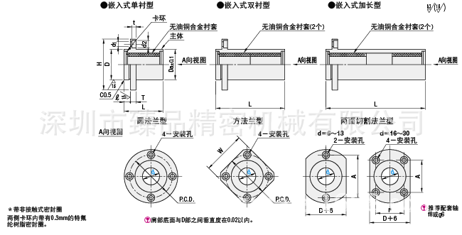 供應MFIKL無油襯套嵌入式法蘭型固定座組件標準型工廠,批發,進口,代購